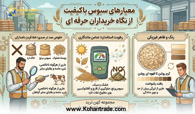 انواع سبوس مورد پسند مشتری ها در بازار خوراک دام و طیور