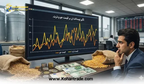 تاثیر نوسانات ارز بر قیمت جو و ذرت | تحلیل بازار نهاده‌های دامی