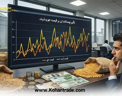 تاثیر نوسانات ارز بر قیمت جو و ذرت | تحلیل بازار نهاده‌های دامی