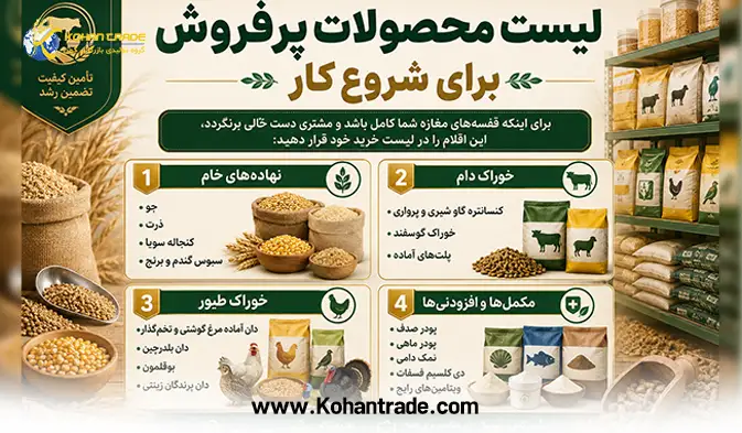لیست محصولات پرفروش برای شروع کار