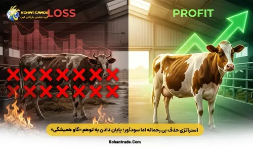 استراتژی حذف بی‌ رحمانه اما سودآور؛ پایان دادن به توهم «گاو همیشگی»